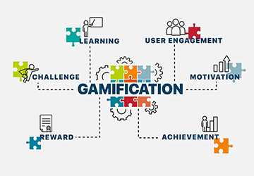 5 Gamification Strategies in Education for Better Engagement